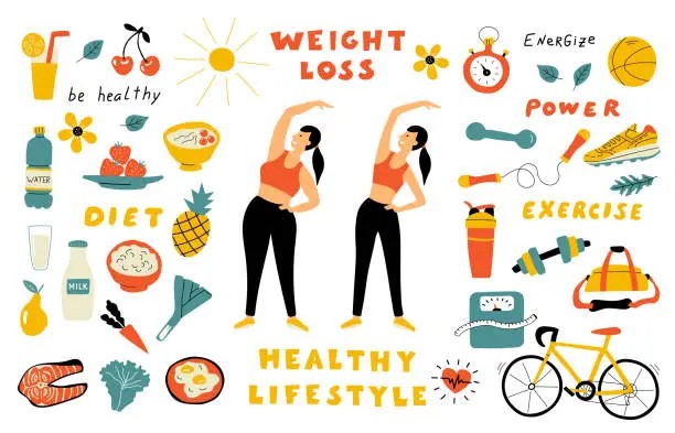 Weight Loss